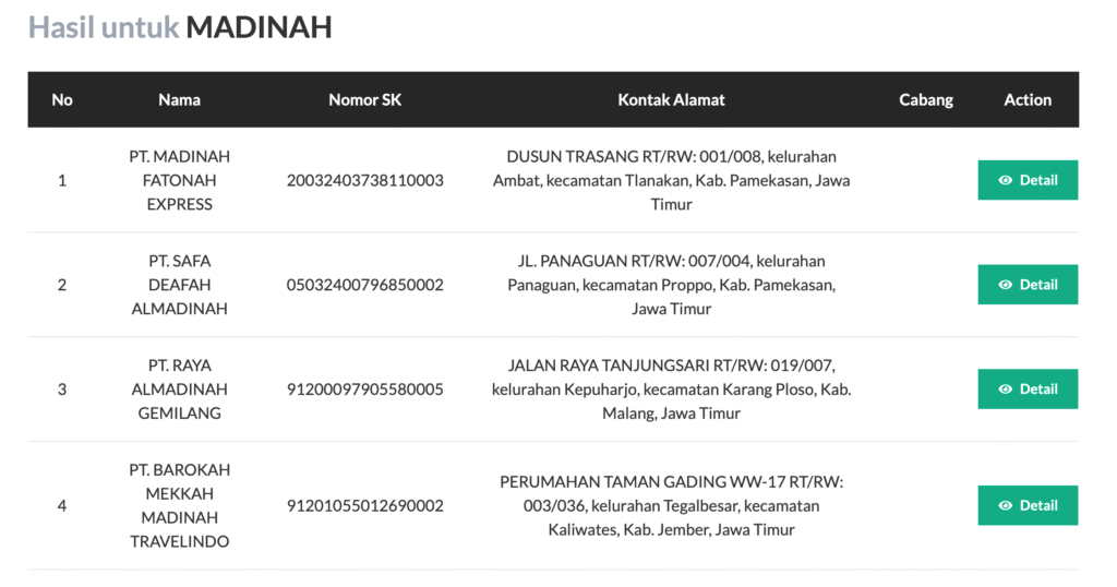 Panduan Cara Cek Izin Travel Umroh dan Haji Resmi Daftar nama travel umroh
